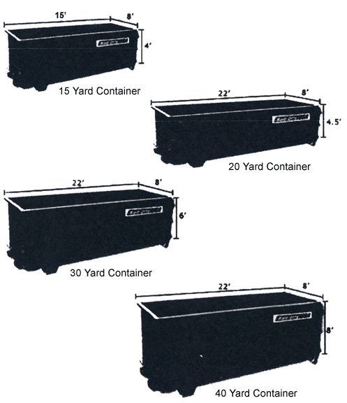 East Coast Container Services